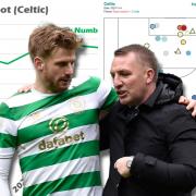 Stuart Armstrong was prolific from outside the box under Brendan Rodgers