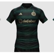 Celtic concept kits