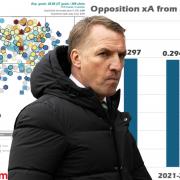 Brendan Rodgers' defensive record was questioned in his first season back