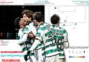 Kyogo was the star, but it was a great team performance yesterday from Celtic