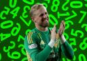 Kasper Schmeichel was a man possessed today in goals for Celtic