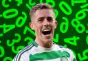 Luke McCowan was sensational for Celtic against Ross County