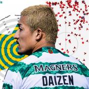 Daizen Maeda's defensive statistics are extraordinary for a winger