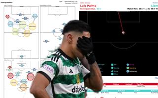 Luis Palma missed from the spot but scored Celtic's highest OBV total this season