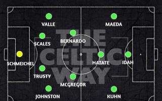 Celtic Predicted Line-Ups